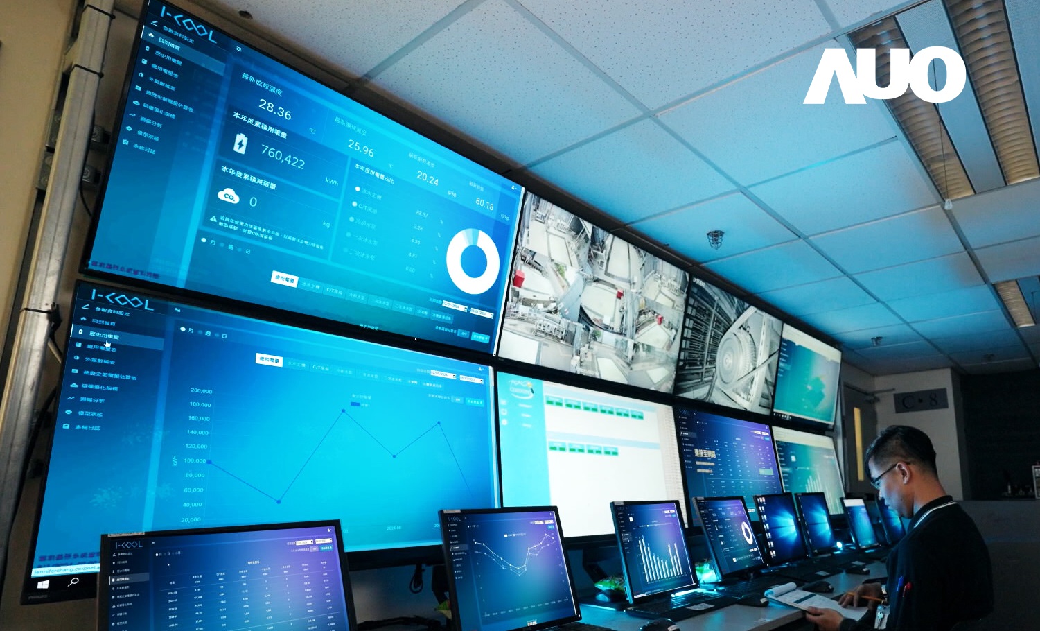 ks凯时数位CRYOLEAP冰水系统智能节能解决方案，采用AI智能控制技术及预测性维护，根据设备的运行状态实时调整参数，避免设备过度运行，协助企业有效规划能源运用