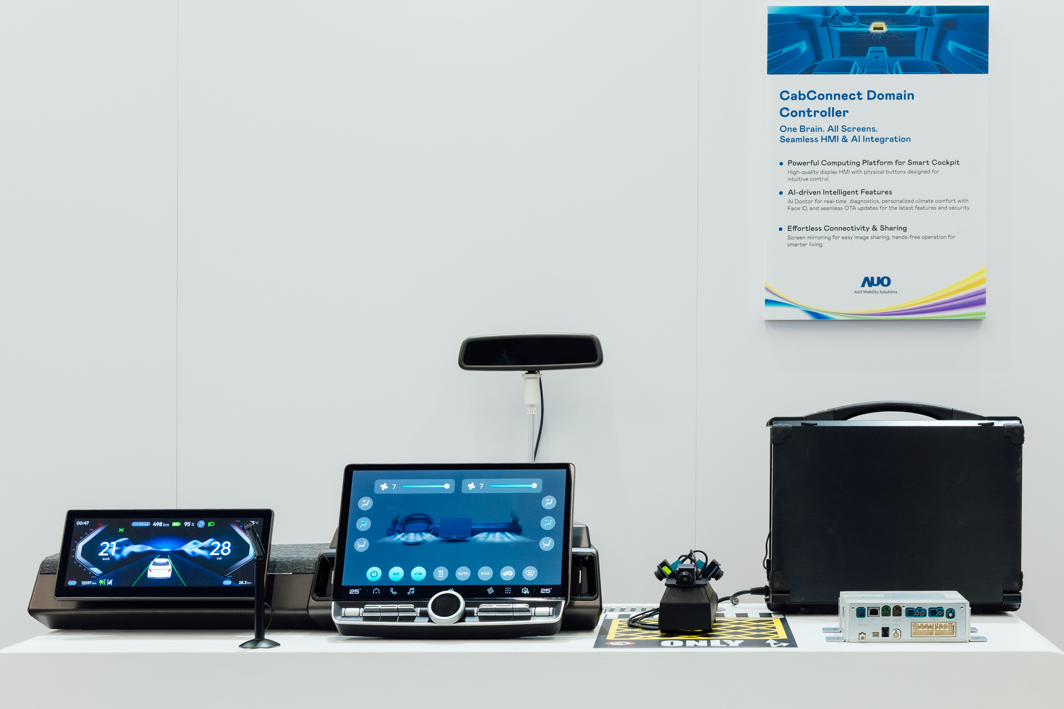 智慧座舱域控平台支持CDC、分区架构并整合AI运算模块，可同时控制多个车内显示器、传感器与装置，搭配AI实时诊断，结合温度舒适控制与脸部辨识，调整座舱环境，提升安全与舒适。